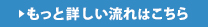 もっと詳しい流れはこちら